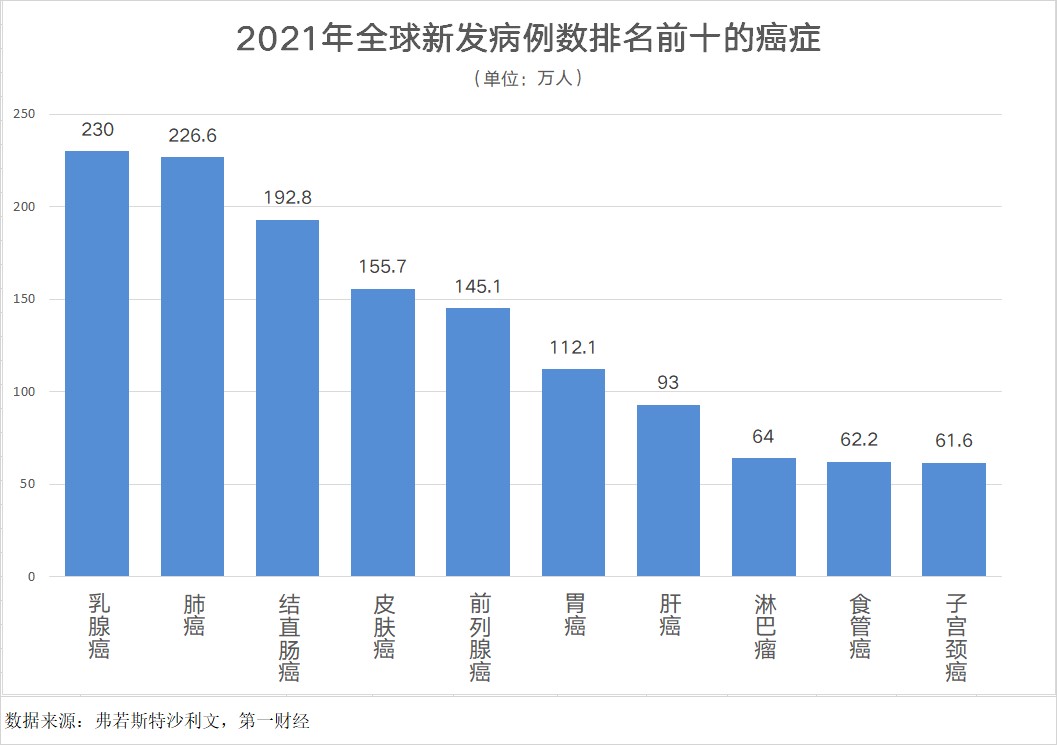宝运莱·(中国区)官方网站