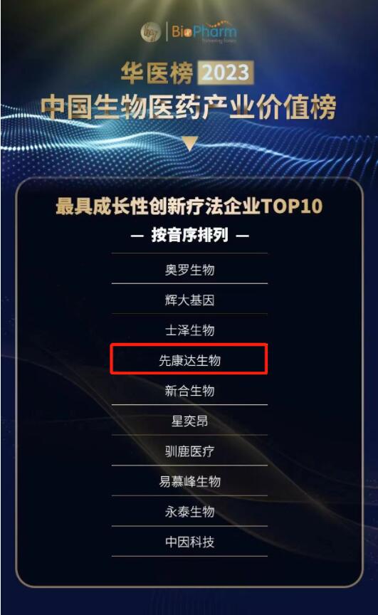 宝运莱·(中国区)官方网站