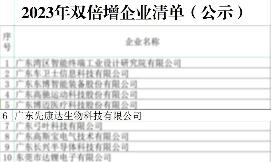 宝运莱·(中国区)官方网站