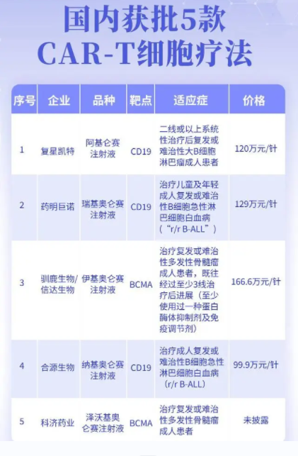 宝运莱·(中国区)官方网站