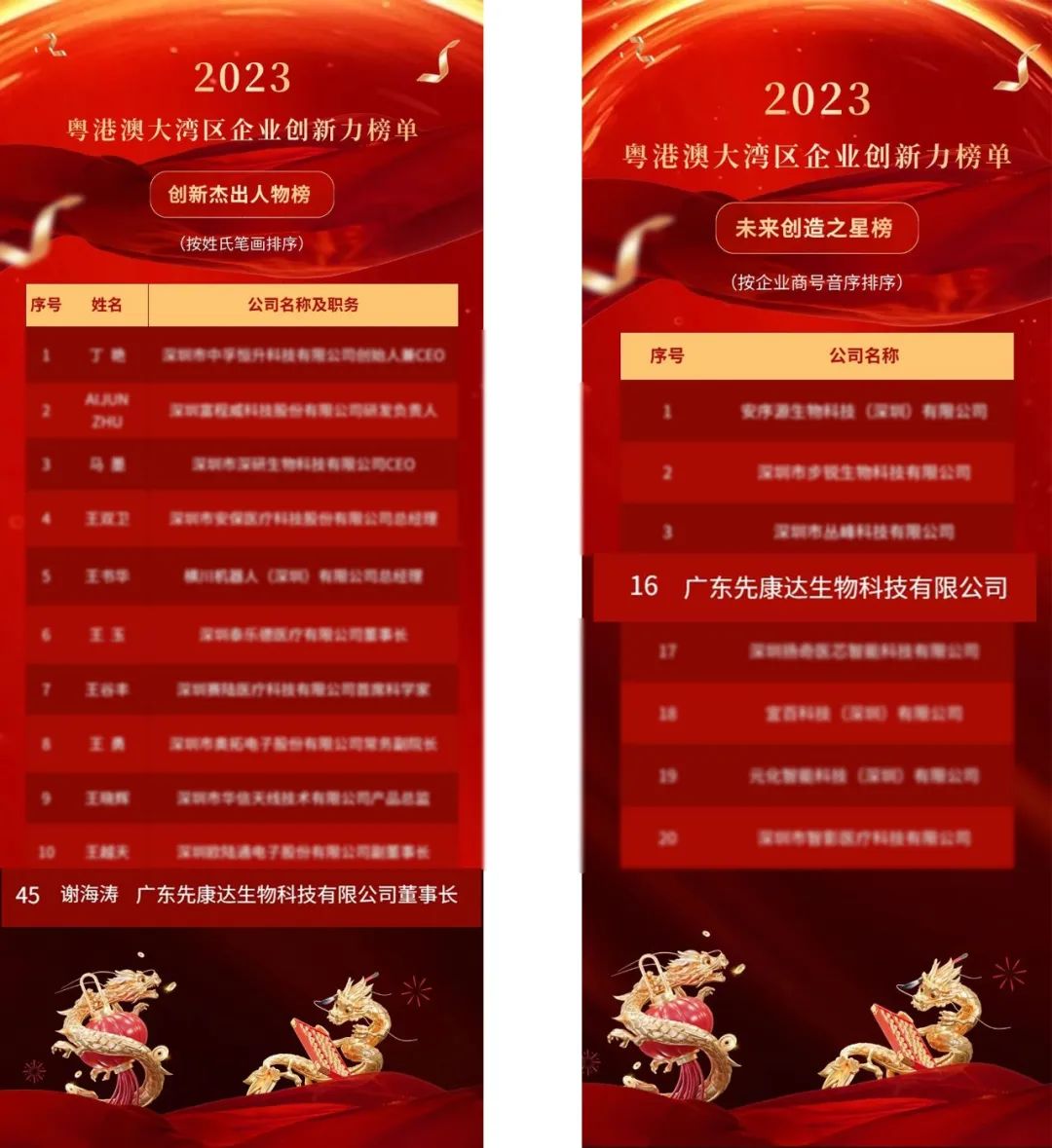 宝运莱·(中国区)官方网站