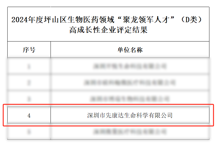 宝运莱·(中国区)官方网站