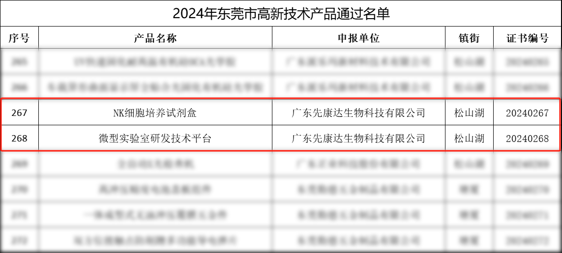 宝运莱·(中国区)官方网站